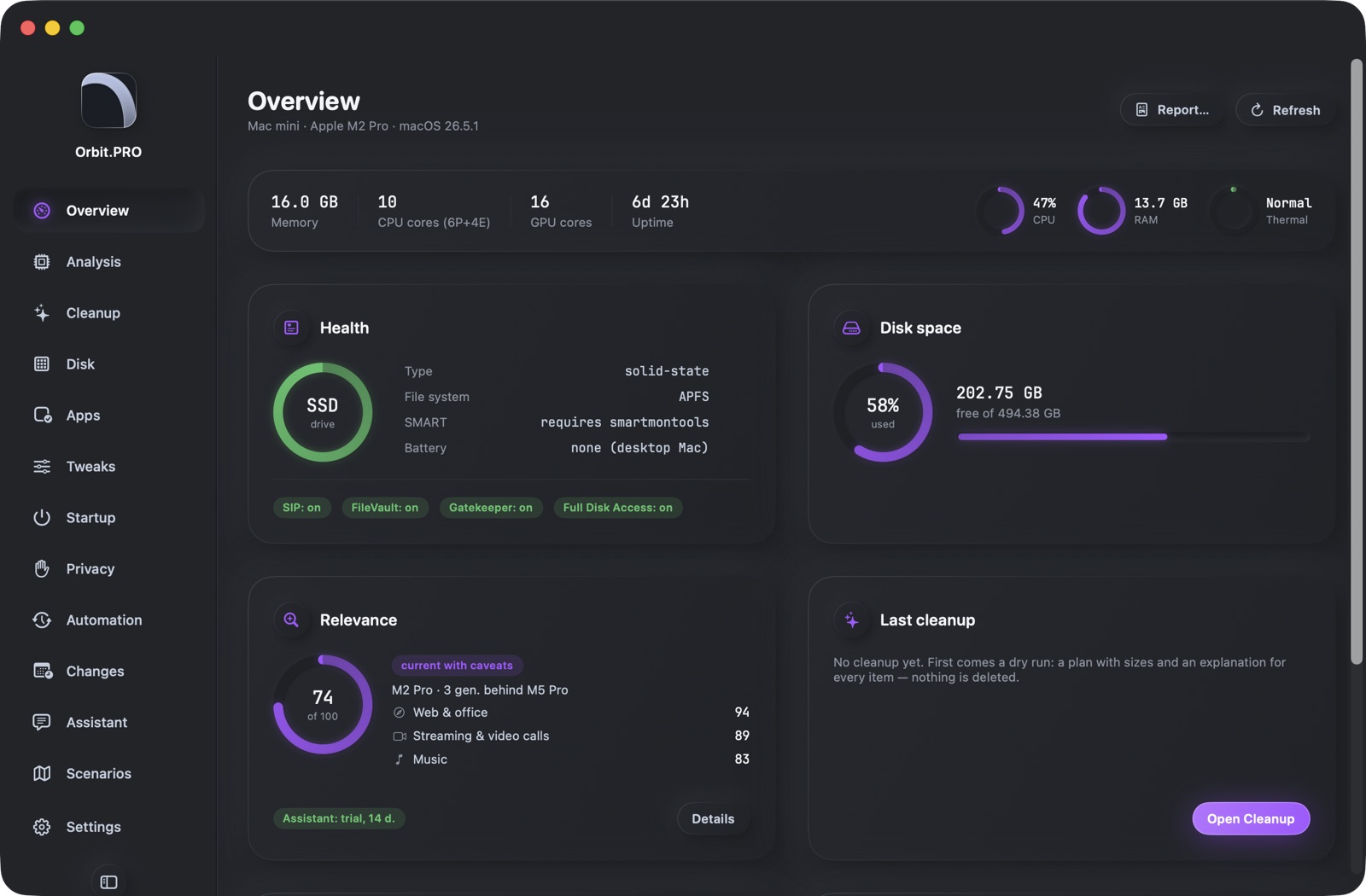 Orbit.PRO — Overview