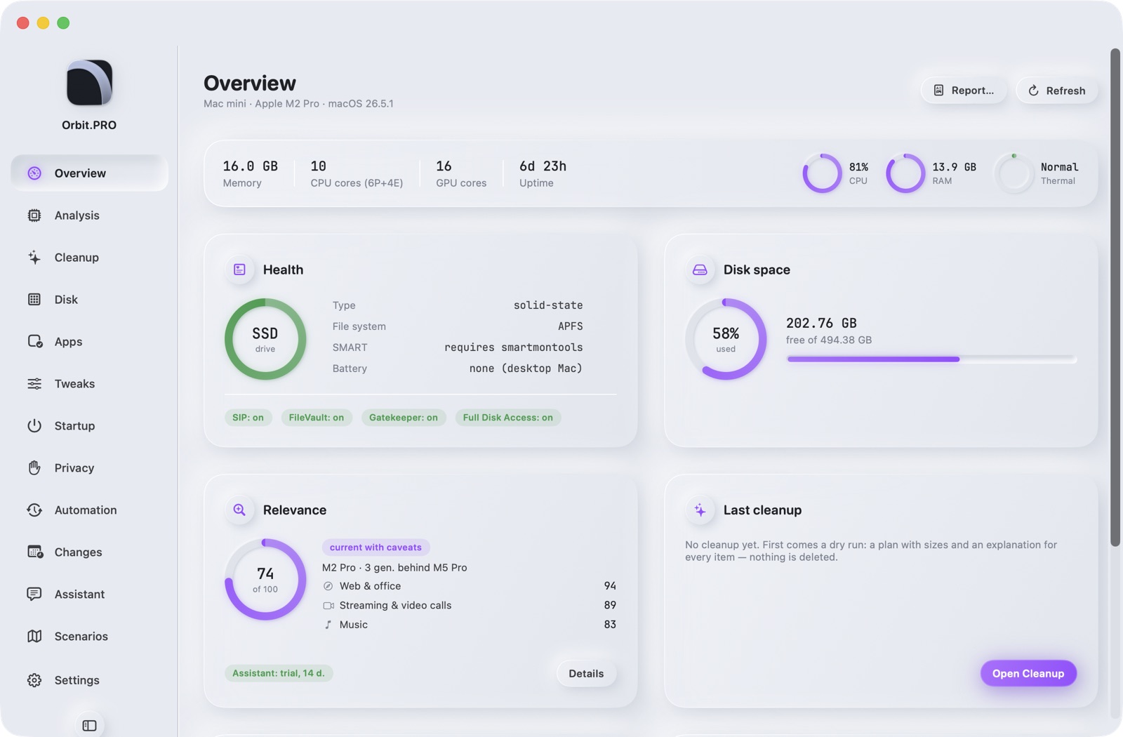 Orbit.PRO — Overview